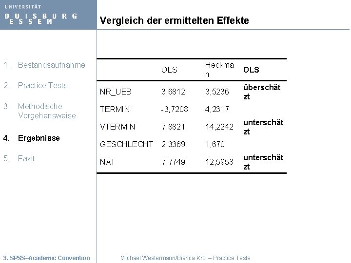 Vergleich der ermittelten Effekte 1. Bestandsaufnahme 2. Practice Tests 3. Methodische Vorgehensweise 4. Ergebnisse