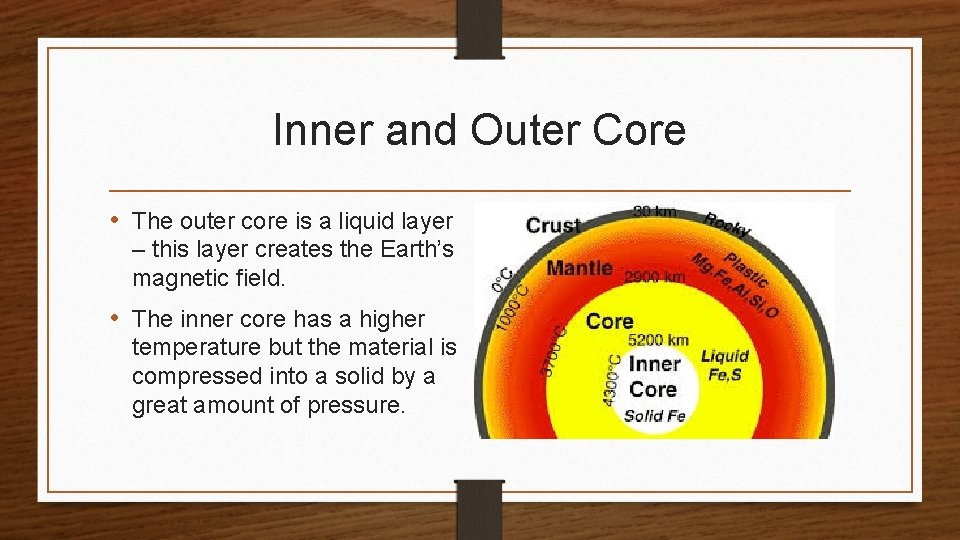 Outer Core Things Chapter 8 4 Earths Layered Structure Layers Defined