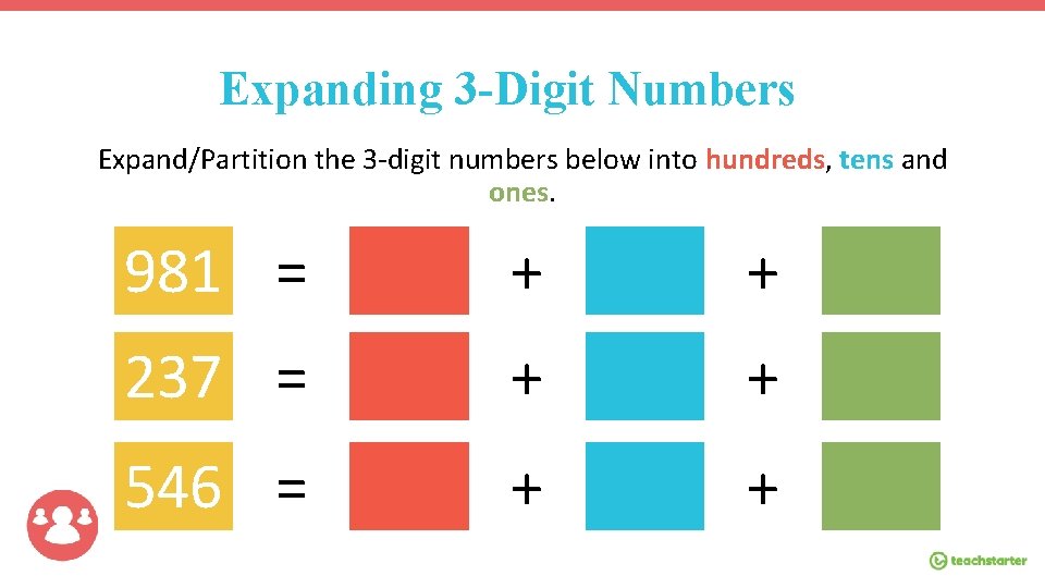 Expanding 3 -Digit Numbers Expand/Partition the 3 -digit numbers below into hundreds, tens and