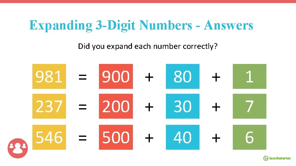 Expanding 3 -Digit Numbers - Answers Did you expand each number correctly? 981 =