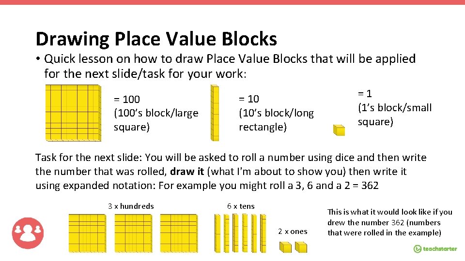 Drawing Place Value Blocks • Quick lesson on how to draw Place Value Blocks