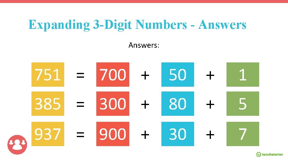 Expanding 3 -Digit Numbers - Answers: 751 = 700 + 50 + 1 385