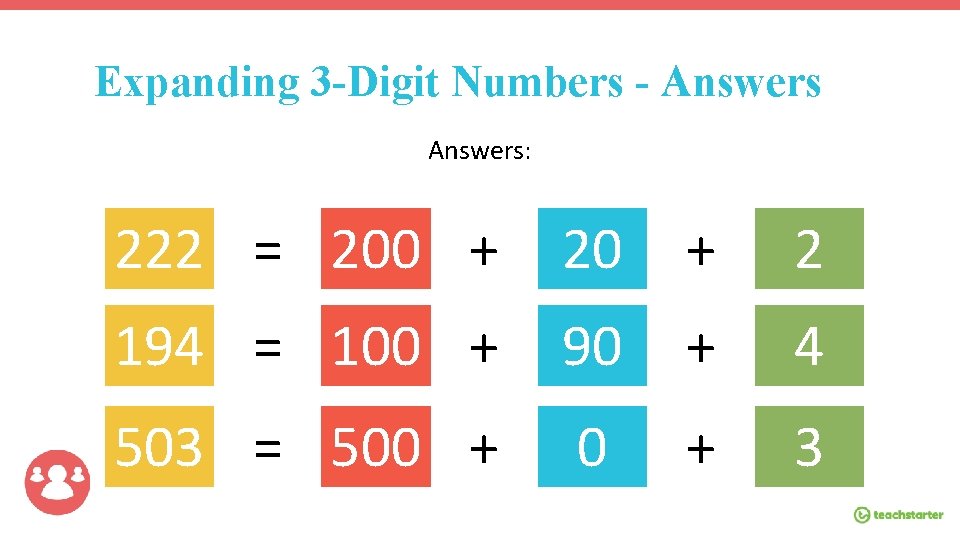 Expanding 3 -Digit Numbers - Answers: 222 = 200 + 2 194 = 100