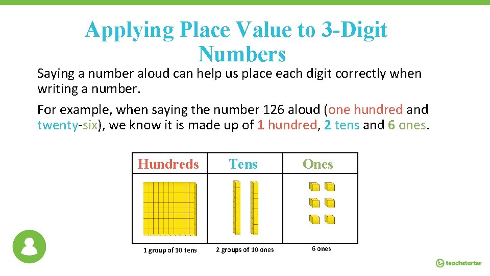 Applying Place Value to 3 -Digit Numbers Saying a number aloud can help us