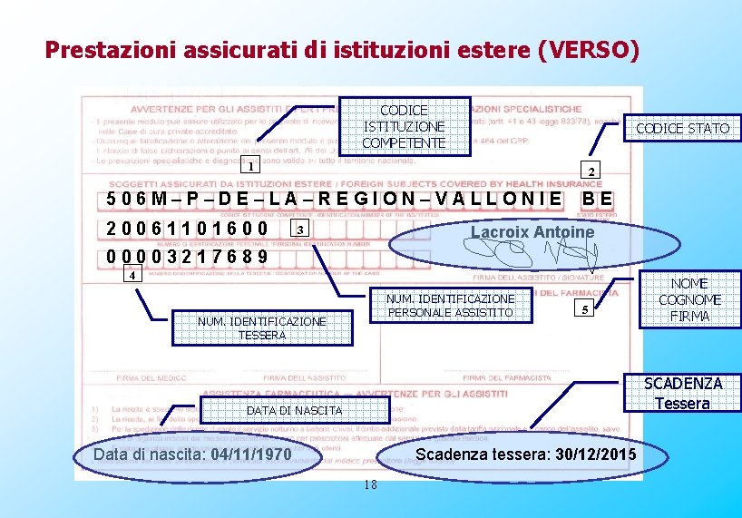 Prestazioni assicurati di istituzioni estere (VERSO) CODICE ISTITUZIONE COMPETENTE CODICE STATO 1 2 506