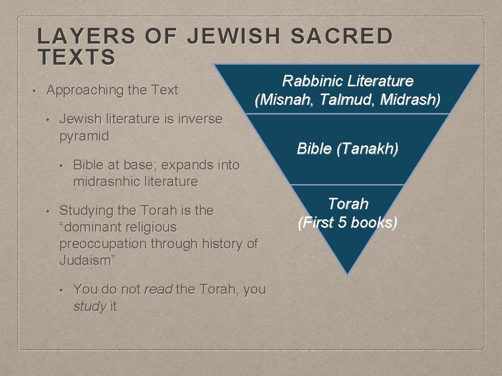 LAYERS OF JEWISH SACRED TEXTS • Approaching the Text • Jewish literature is inverse