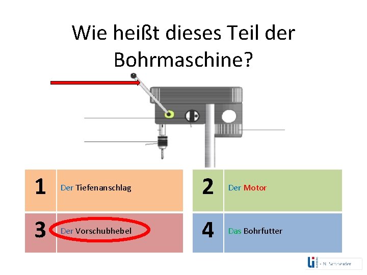 Wie heißt dieses Teil der Bohrmaschine? 1 Der Tiefenanschlag 2 Der Motor 3 Der