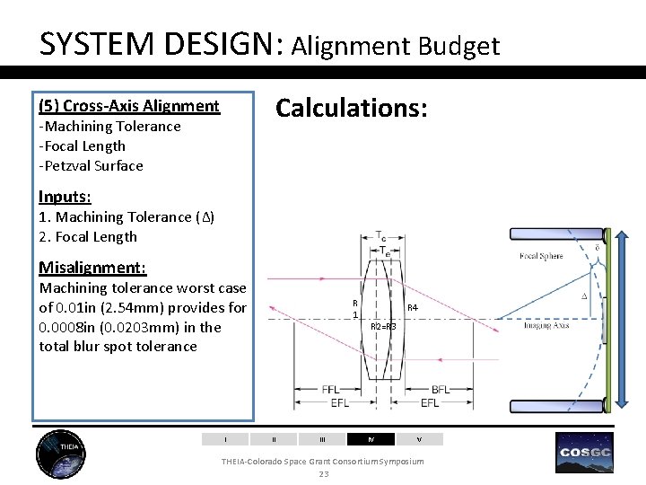 An Athermal System Design to Improve Optical Performance