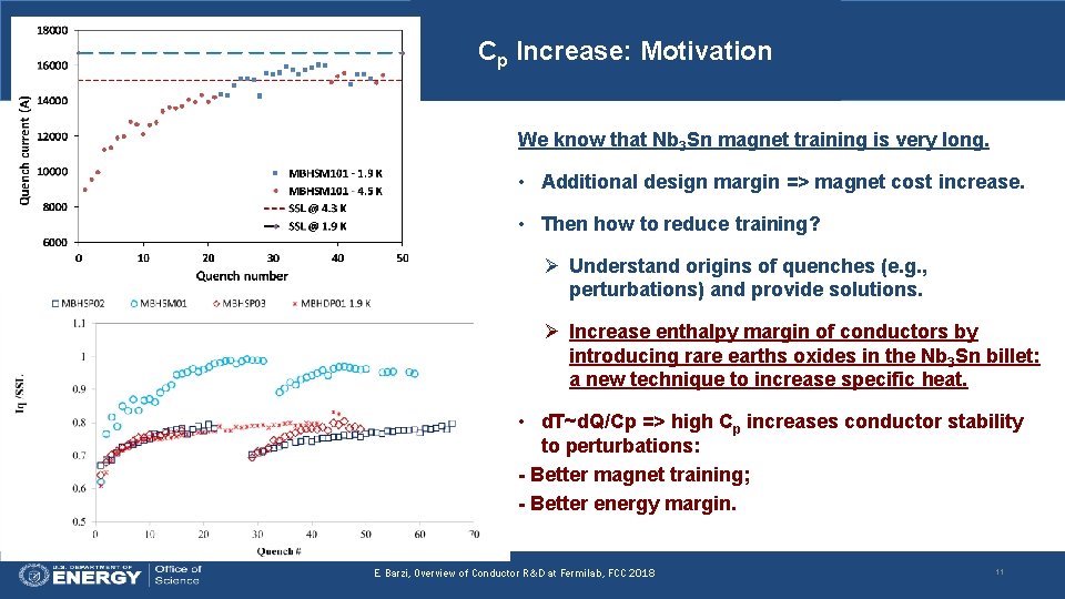 Cp Increase: Motivation We know that Nb 3 Sn magnet training is very long.