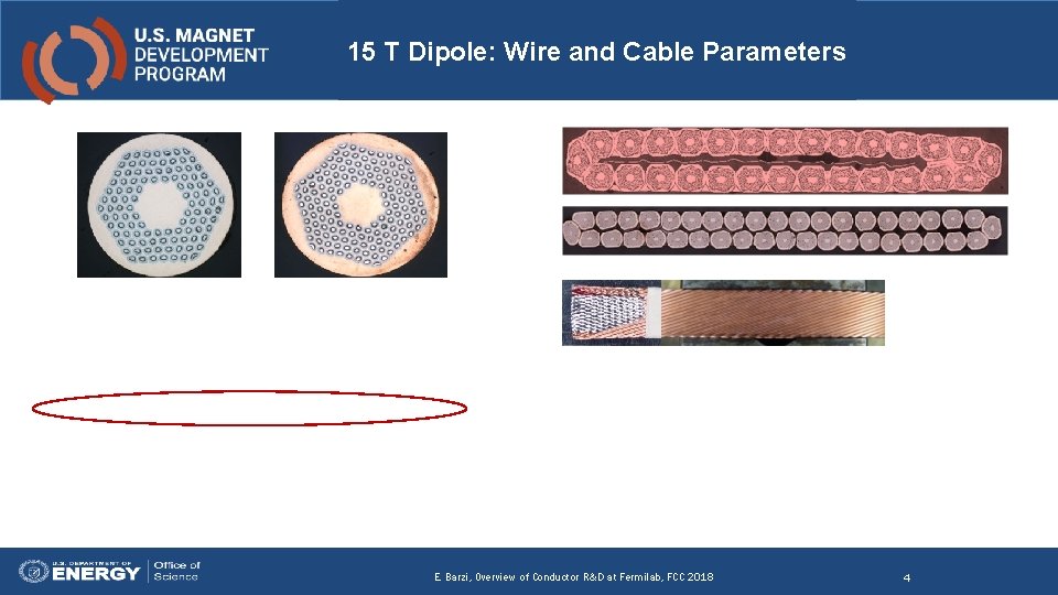 15 T Dipole: Wire and Cable Parameters E. Barzi, Overview of Conductor R&D at