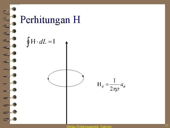 Perhitungan H Medan Elektromagnetik. Sukiswo 13 