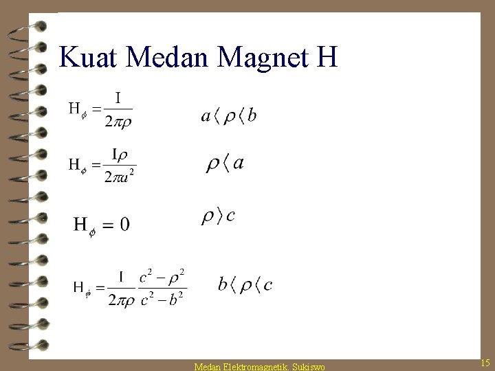 Kuat Medan Magnet H Medan Elektromagnetik. Sukiswo 15 