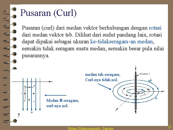 Pusaran (Curl) Pusaran (curl) dari medan vektor berhubungan dengan rotasi dari medan vektor tsb.