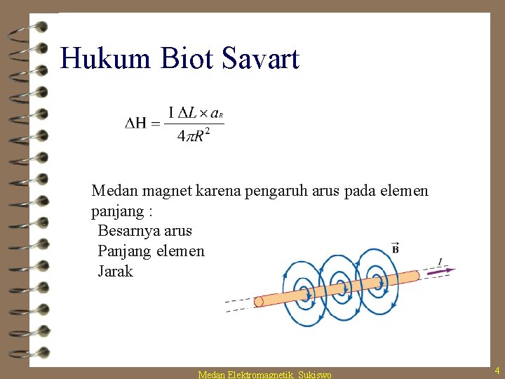 Hukum Biot Savart • Medan magnet karena pengaruh arus pada elemen panjang : Besarnya