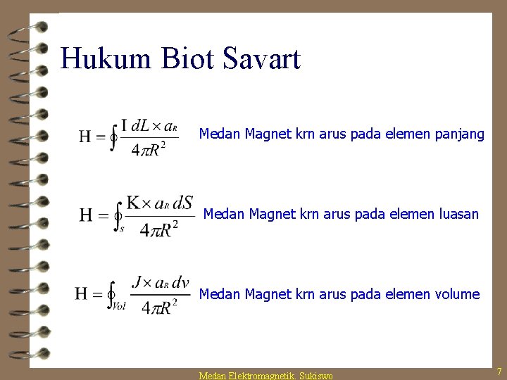 Hukum Biot Savart Medan Magnet krn arus pada elemen panjang Medan Magnet krn arus