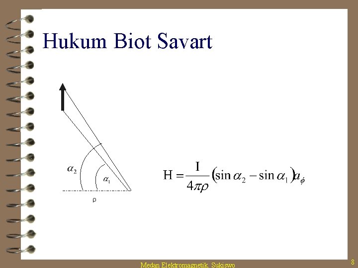 Hukum Biot Savart ρ Medan Elektromagnetik. Sukiswo 8 