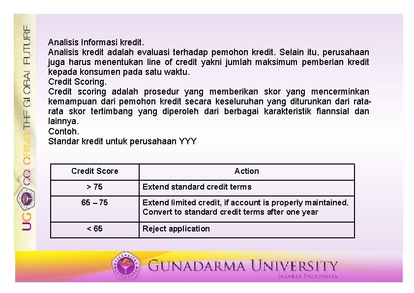 Analisis Informasi kredit. Analisis kredit adalah evaluasi terhadap pemohon kredit. Selain itu, perusahaan juga