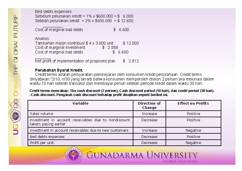 Bed debts expenses Sebelum pelunakan kredit = 1% x $600. 000 = $ 6.