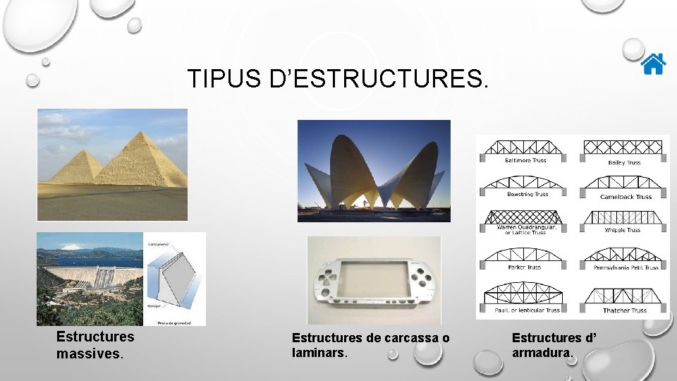 TIPUS D’ESTRUCTURES. Estructures massives. Estructures de carcassa o laminars. Estructures d’ armadura. 