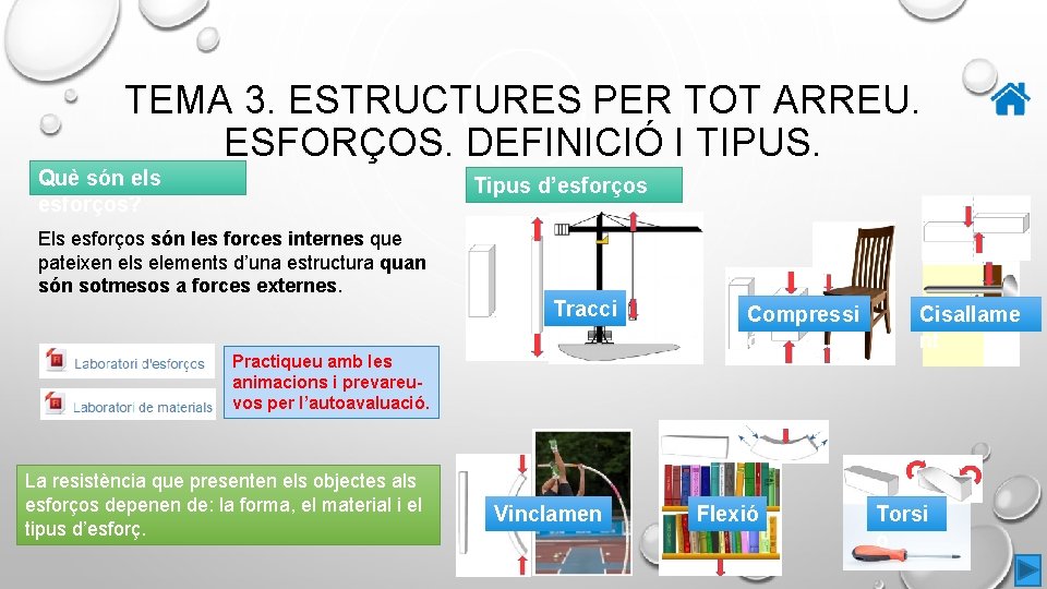 TEMA 3. ESTRUCTURES PER TOT ARREU. ESFORÇOS. DEFINICIÓ I TIPUS. Què són els esforços?