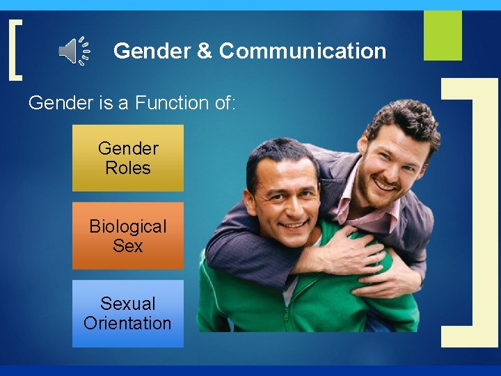 [ Gender & Communication Gender is a Function of: Gender Roles Biological Sexual Orientation