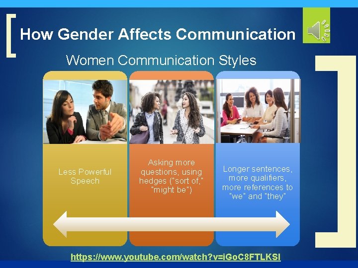 [ How Gender Affects Communication Women Communication Styles Less Powerful Speech Asking more questions,