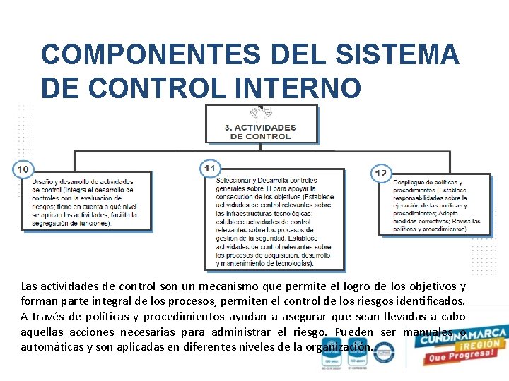 COMPONENTES DEL SISTEMA DE CONTROL INTERNO Las actividades de control son un mecanismo que