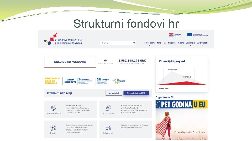 Strukturni fondovi hr 