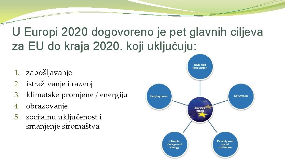 U Europi 2020 dogovoreno je pet glavnih ciljeva za EU do kraja 2020. koji