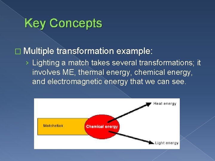 Key Concepts � Multiple transformation example: › Lighting a match takes several transformations; it