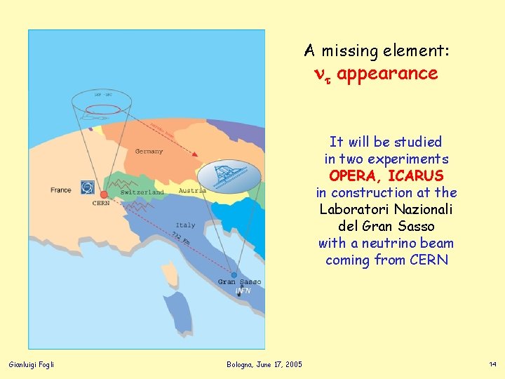 A missing element: appearance It will be studied in two experiments OPERA, ICARUS in