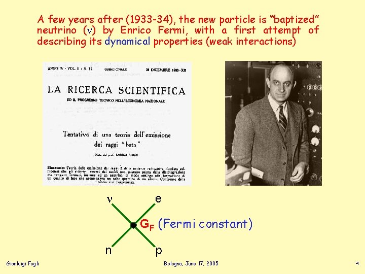 A few years after (1933 -34), the new particle is “baptized” neutrino ( )