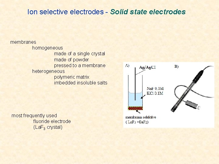 Ion selective electrodes - Solid state electrodes membranes homogeneous made of a single crystal