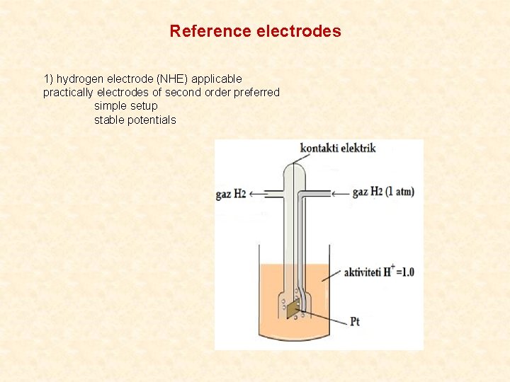 Reference electrodes 1) hydrogen electrode (NHE) applicable practically electrodes of second order preferred simple