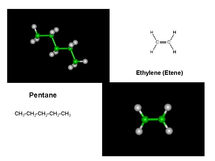 Ethylene (Etene) Pentane CH 3 -CH 2 -CH 3 
