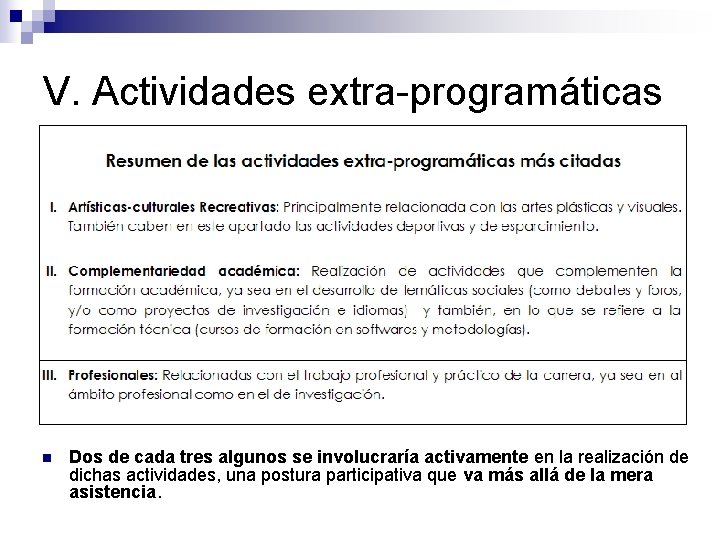 V. Actividades extra-programáticas n Dos de cada tres algunos se involucraría activamente en la