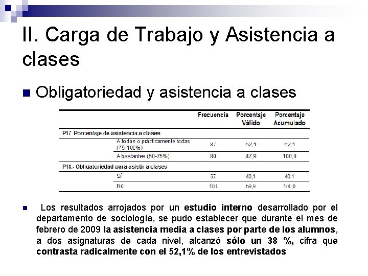 II. Carga de Trabajo y Asistencia a clases n Obligatoriedad y asistencia a clases