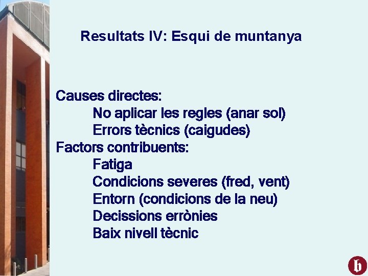 Resultats IV: Esqui de muntanya Causes directes: No aplicar les regles (anar sol) Errors