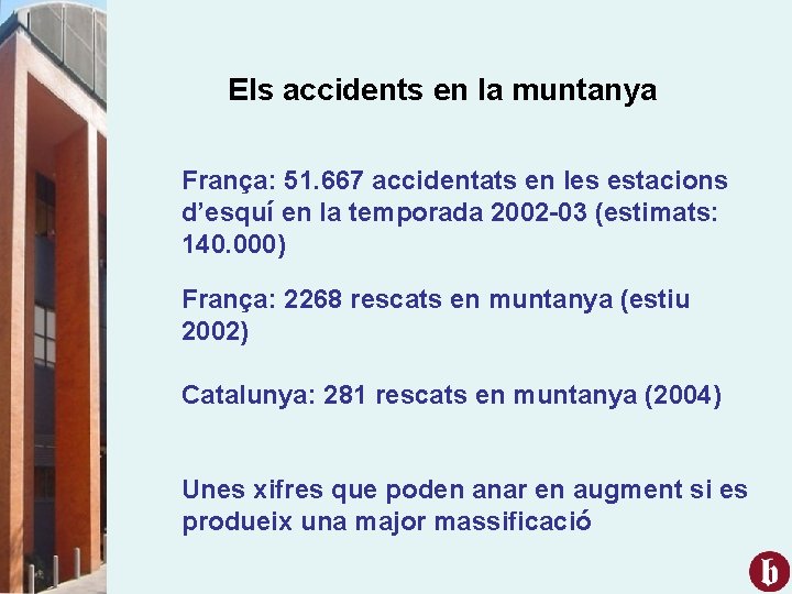 Els accidents en la muntanya França: 51. 667 accidentats en les estacions d’esquí en