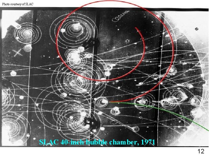 Photo courtesy of SLAC 40 -inch bubble chamber, 1971 12 