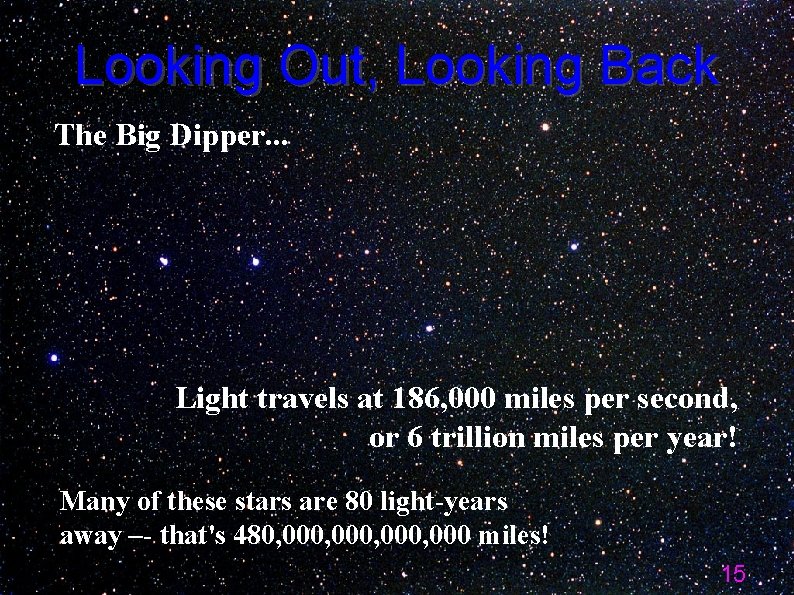 Looking Out, Looking Back The Big Dipper. . . Light travels at 186, 000