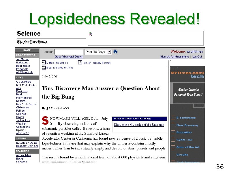 Lopsidedness Revealed! 36 