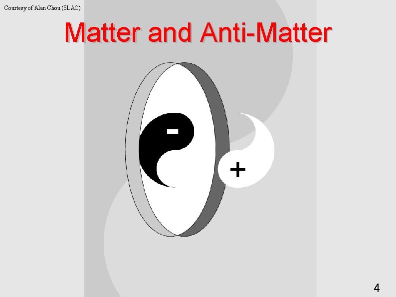 Courtesy of Alan Chou (SLAC) Matter and Anti-Matter 4 