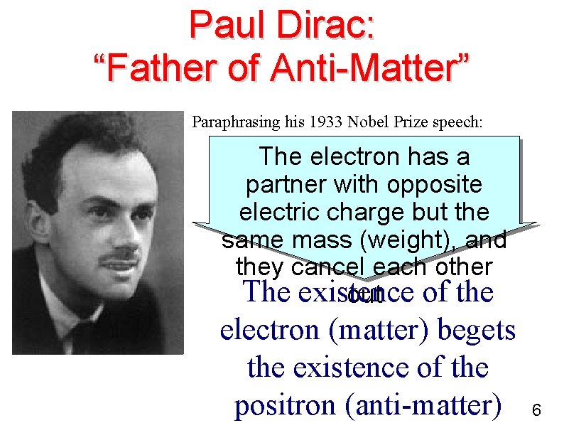 Paul Dirac: “Father of Anti-Matter” Paraphrasing his 1933 Nobel Prize speech: The electron has