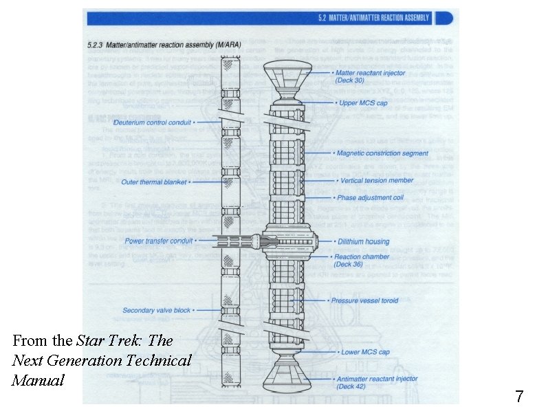 From the Star Trek: The Next Generation Technical Manual 7 