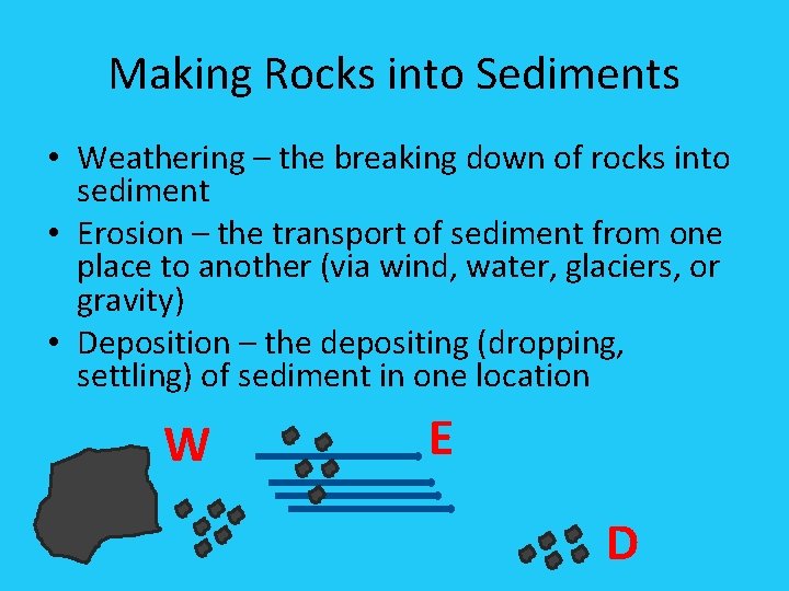 Bell Ringer Chemicalmineral Igneous rocks are classified by