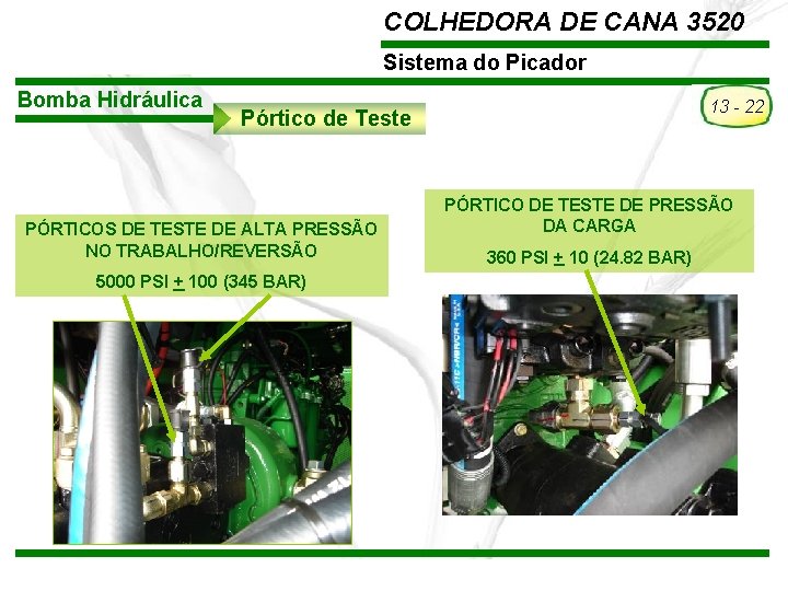 COLHEDORA DE CANA 3520 Sistema do Picador Bomba Hidráulica 13 - 22 Pórtico de