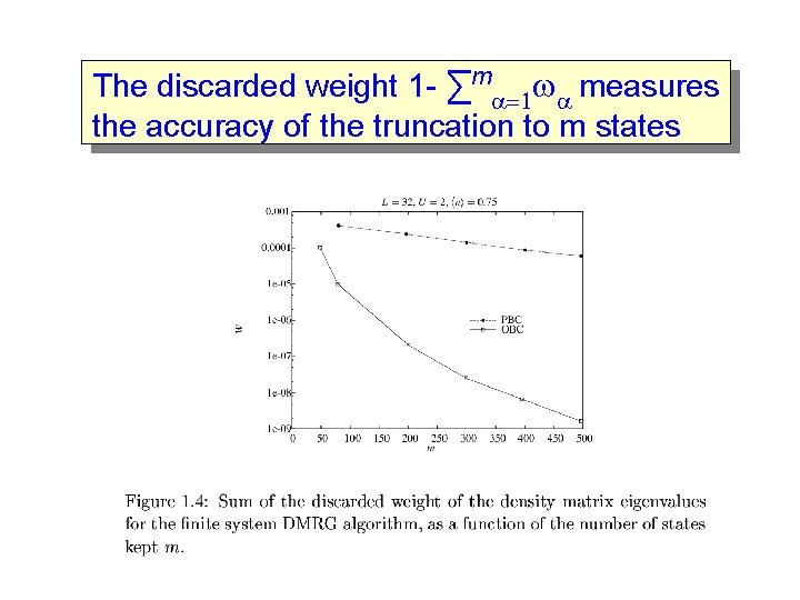 The discarded weight 1 - ∑m =1 measures the accuracy of the truncation to