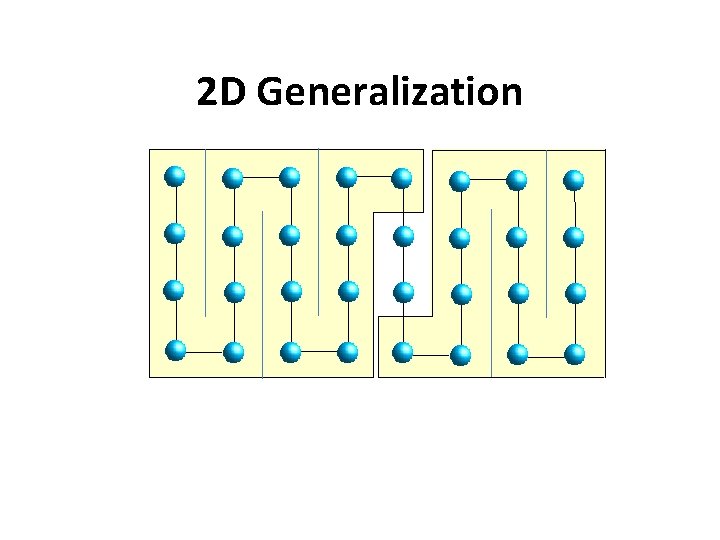 2 D Generalization 