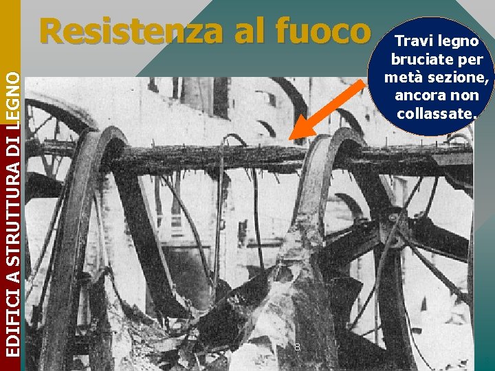 EDIFICI A STRUTTURA DI LEGNO Resistenza al fuoco Travi legno bruciate per metà sezione,